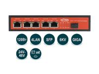 Неуправляемый гигабитный коммутатор WI-PS306GF-UPS